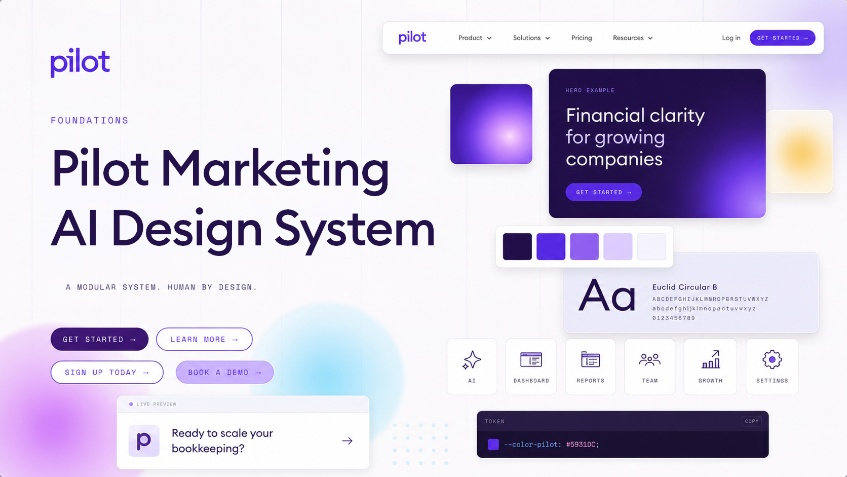 Pilot marketing AI design system overview